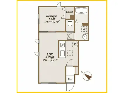 ナーシサス・コート大倉山A棟(1LDK/1階)の間取り写真