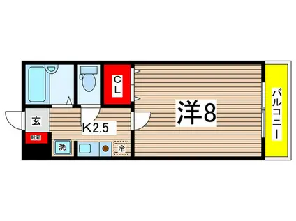コンフォールHARASHIMA(1K/2階)の間取り写真