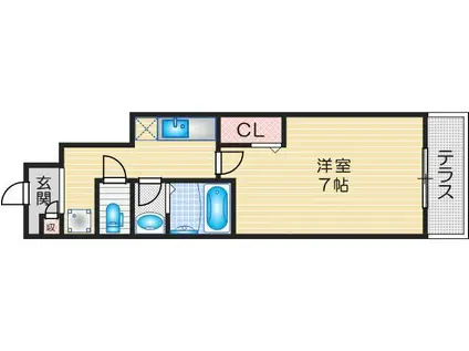 メゾン大島I(1K/1階)の間取り写真
