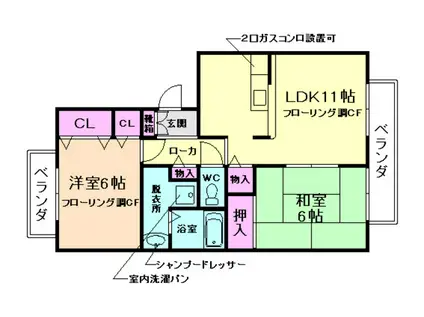 ネオパーチェ(2LDK/2階)の間取り写真