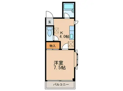 コートミクティー(1K/1階)の間取り写真