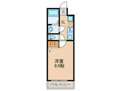 フラッティ谷口園町(1K/2階)の間取り写真