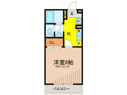 フォルトゥーナ(1K/2階)の間取り写真