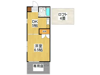 レジデンスカープ(1DK/1階)の間取り写真