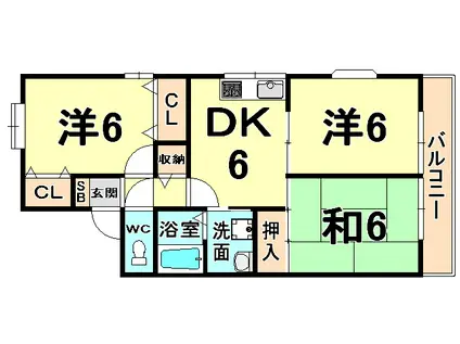 ファミール池ノ上(3DK/2階)の間取り写真
