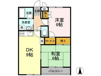 セブンアルコA(2DK/2階)の間取り写真