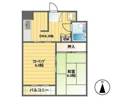 エクラン北沢(2DK/2階)の間取り写真