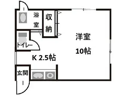 NOWHERE ROOM 長者(ワンルーム/2階)の間取り写真