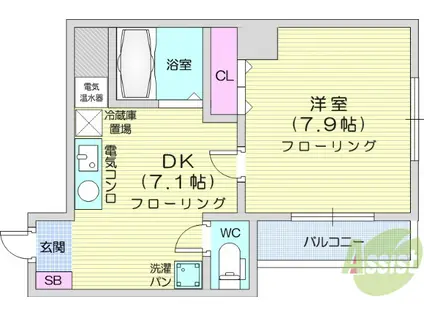 IN-TOWNER二日町(1DK/6階)の間取り写真