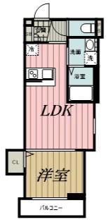 ROBOT HOME みどり台(1LDK/2階)の間取り写真