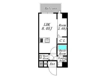 MODERN PALAZZO 西新PREMIER(1LDK/6階)の間取り写真