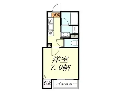 ミライズ浦和美園(1K/2階)の間取り写真