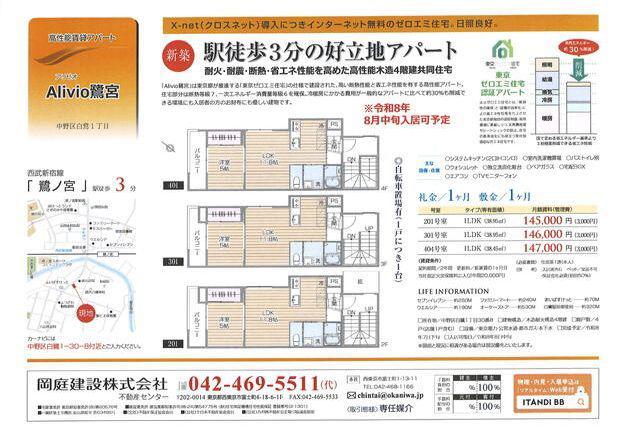 アリビオ鷺宮(1LDK/2階)の間取り写真