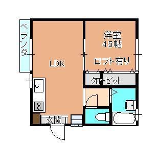 ハイツH2O II(1LDK/2階)の間取り写真