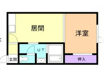 ルナハウス(1DK/1階)の間取り写真