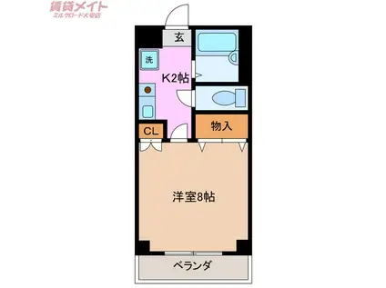 メゾン・シグナス大安I(1K/3階)の間取り写真