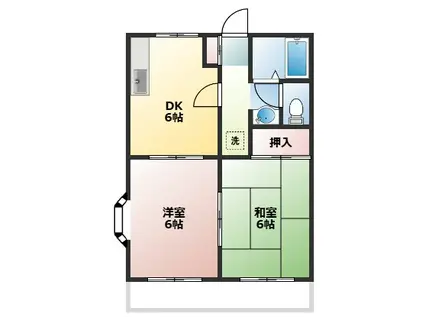 サンモールC(2DK/1階)の間取り写真