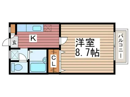 エトワール谷塚(1K/2階)の間取り写真