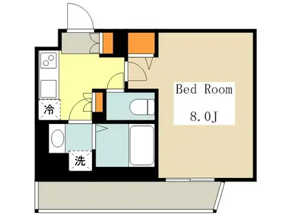 ルクレ上北沢ルネサンスコート(1K/1階)の間取り写真
