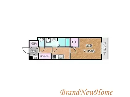 グランツあびこ(1K/2階)の間取り写真