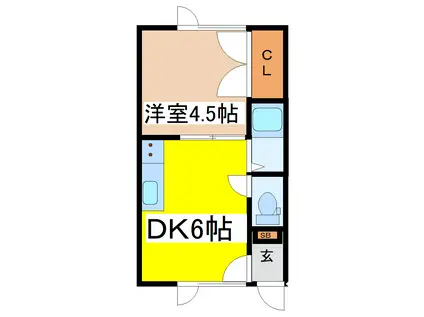 F-BOX(1DK/1階)の間取り写真