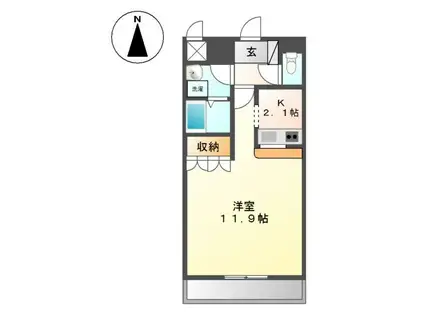 アランフェス(1K/2階)の間取り写真