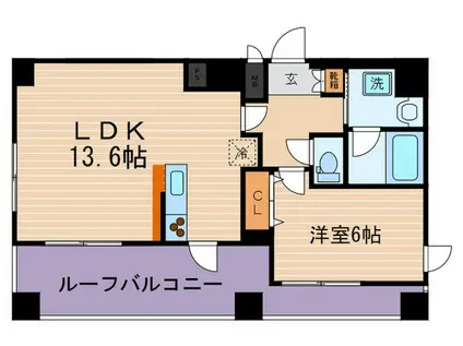 アスヴェル京都四条烏丸(1LDK/13階)の間取り写真