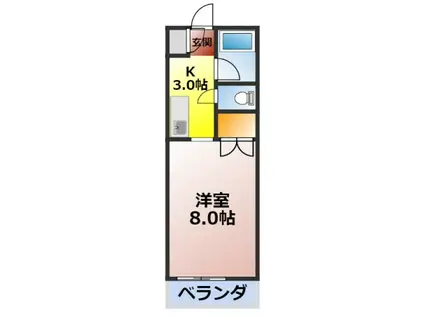 ビレッジ半城土(1K/2階)の間取り写真