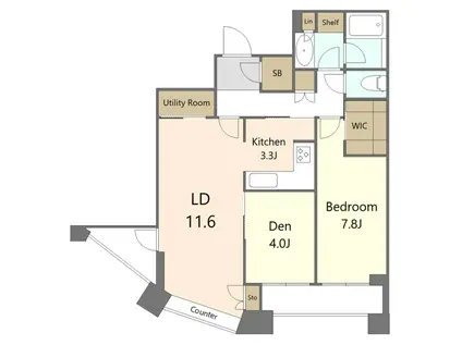 中目黒アトラスタワー(2LDK/6階)の間取り写真