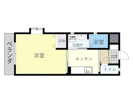 ハピネス上野(1K/2階)の間取り写真