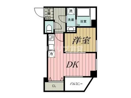 CONNECT PARK HILLS千葉中央(1DK/7階)の間取り写真