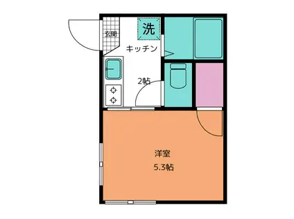 カーサトキワ(1K/1階)の間取り写真