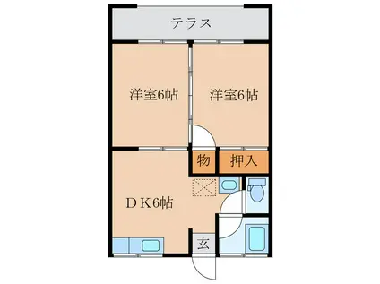 グリーンコーポ久木田(2DK/1階)の間取り写真