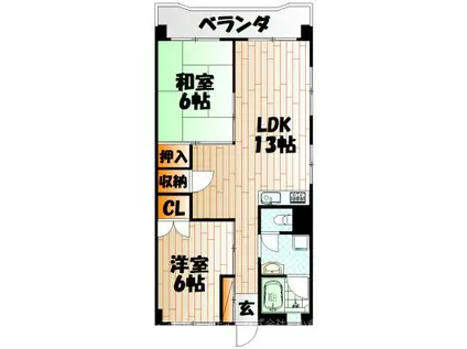 杏林ビル(2LDK/5階)の間取り写真