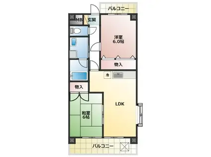 ベルトップ石橋(2LDK/2階)の間取り写真