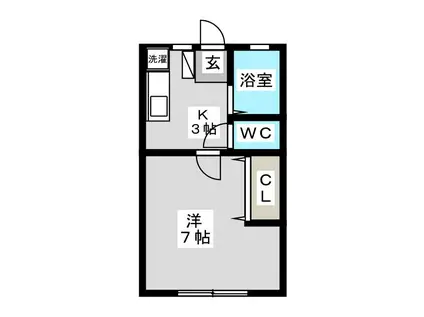 グリーンハイツC(1K/1階)の間取り写真