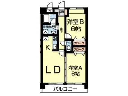 ボナール(2DK/3階)の間取り写真