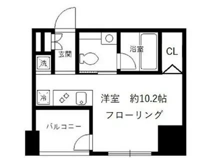 パークリュクス銀座8丁目MON(ワンルーム/9階)の間取り写真