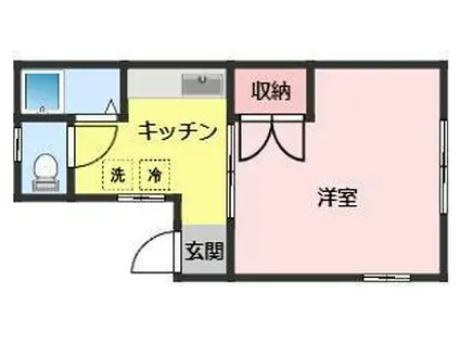 コーポパルテノン(1K/1階)の間取り写真