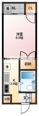 APARTMENTGRUS銭座(1K/2階)の間取り写真