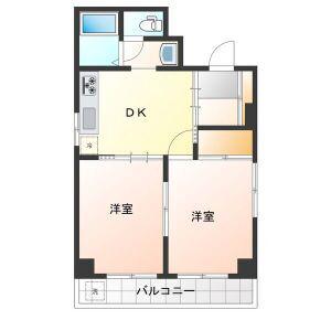 サンシャトー吉田(2DK/2階)の間取り写真
