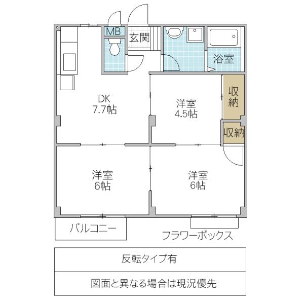 エルディムわたなべ(3DK/2階)の間取り写真