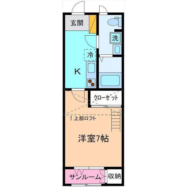 キャッスル幸ACTIII(1K/2階)の間取り写真