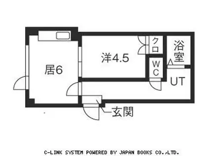 ハーベスト栄通(1DK/3階)の間取り写真