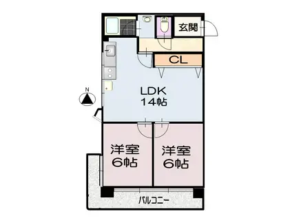 Fメゾン吹上(2LDK/5階)の間取り写真
