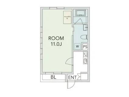 GRANDUO 恵比寿(1K/5階)の間取り写真