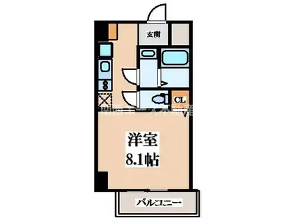 グリュックメゾン S-SHINFUKAE XIII(1K/3階)の間取り写真
