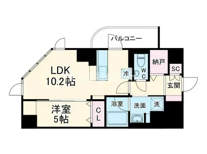 プレミアム菱屋西(1LDK/5階)の間取り写真