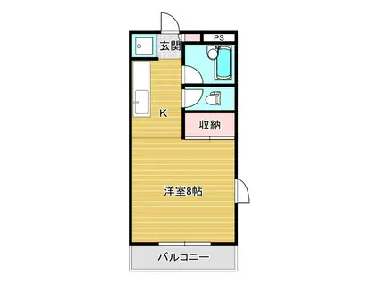 ヴィラネルI(1K/1階)の間取り写真