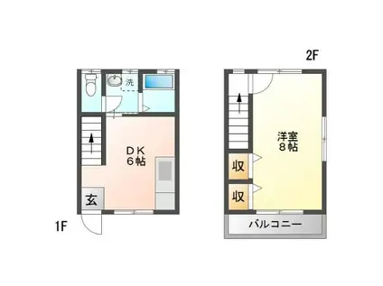 パサージュ AF(1DK/2階)の間取り写真